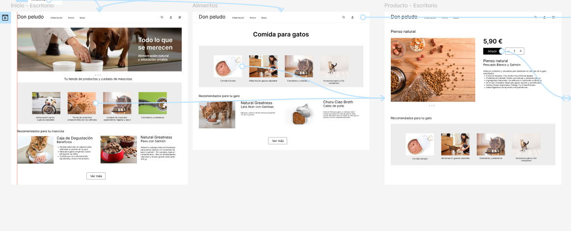Prototipo de alta fidelidad